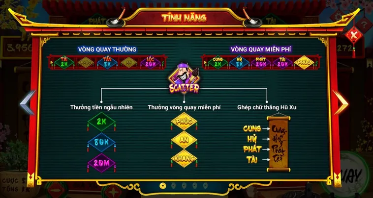 Cách Chơi Nổ Hũ Ông Đồ Tại iWinClub Chi Tiết Dễ Hiểu Cho Người Mới​
